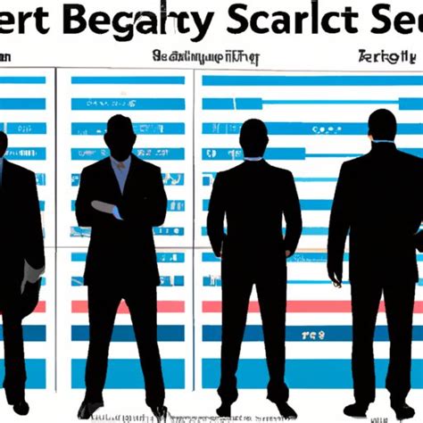How Much Does A Secret Service Agent Make An In Depth Look At Pay And