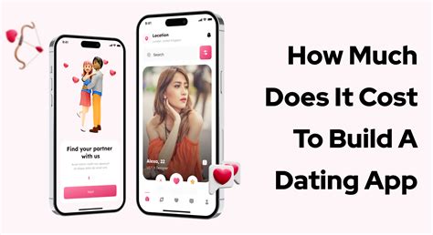 How Much Does It Cost To Build A Dating App Like Okcupid Dxb Apps