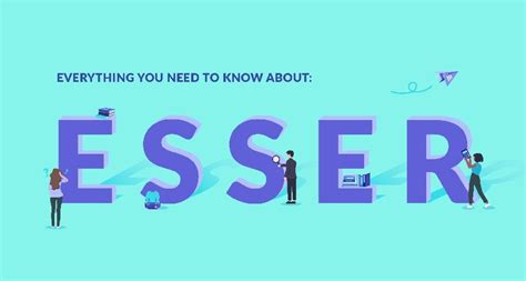 How Schools Spend On Esser Relief Funding Interactive Health How Schools Spend On Esser Relief Funding Interactive Health