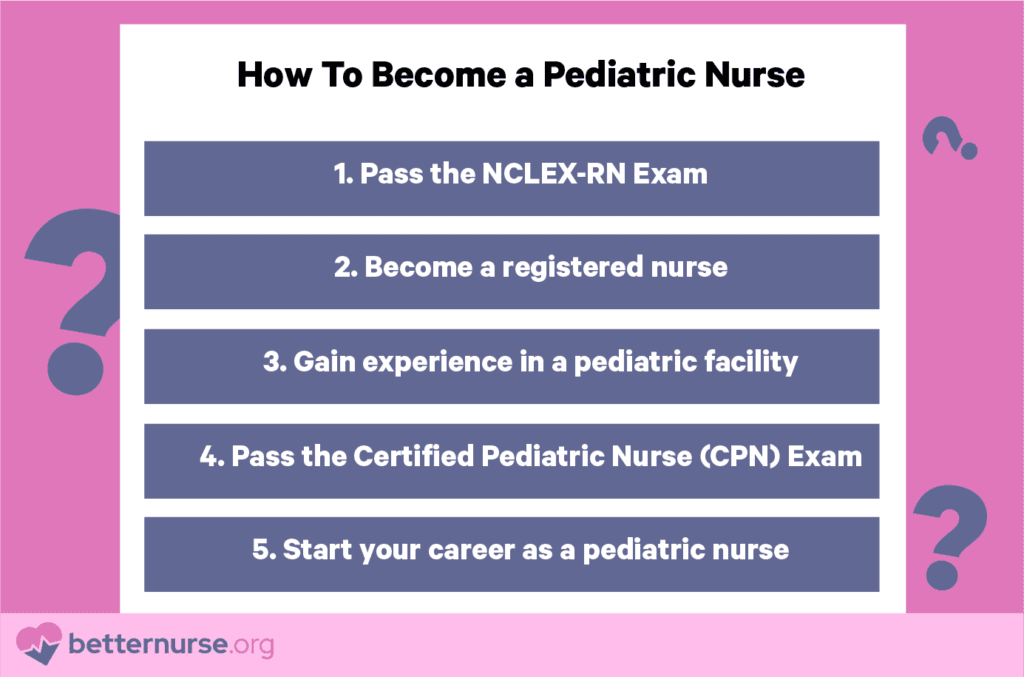 How To Become A Pediatric Nurse Usahs How To Become A Pediatric Nurse Usahs
