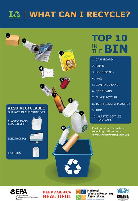 How To Dispose Of Wood 18 Easy Ways To Recycle Or Reuse How To Dispose Of Wood 18 Easy Ways To Recycle Or Reuse