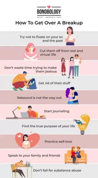 How To Get Over A Breakup Breakup Support Dating Advice How To Get Over A Breakup Breakup Support Dating Advice