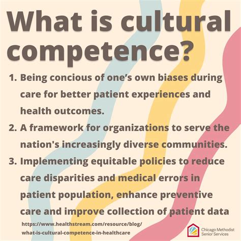 How To Improve Cultural Competence In Health Care How To Improve Cultural Competence In Health Care