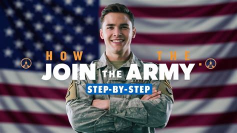 How To Join The Military Step By Step Youtube