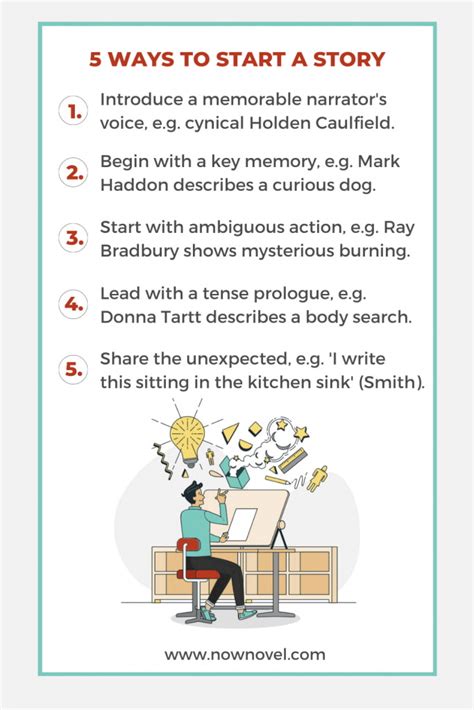 How To Start A Story