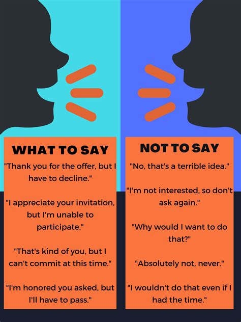 How To Tell Someone You Re Not Interested 67 Examples Loopward How To Tell Someone You Re Not Interested 67 Examples Loopward