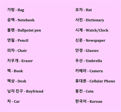 How To Write Korean Language In Korean A Comprehensive Guide How To Write Korean Language In Korean A Comprehensive Guide
