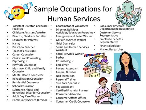 Human Services Job Duties