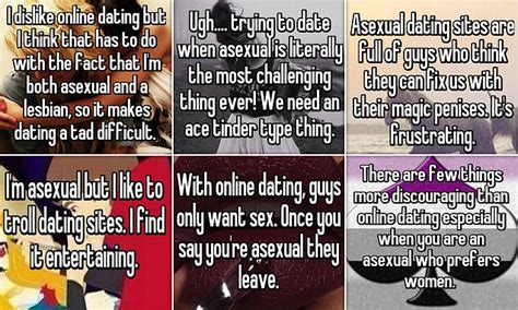 I M Asexual And Never Want To Sleep With Anyone Daily Mail Online I M Asexual And Never Want To Sleep With Anyone Daily Mail Online