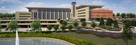 Iach Fort Riley