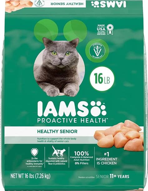 Iams Health Ratings