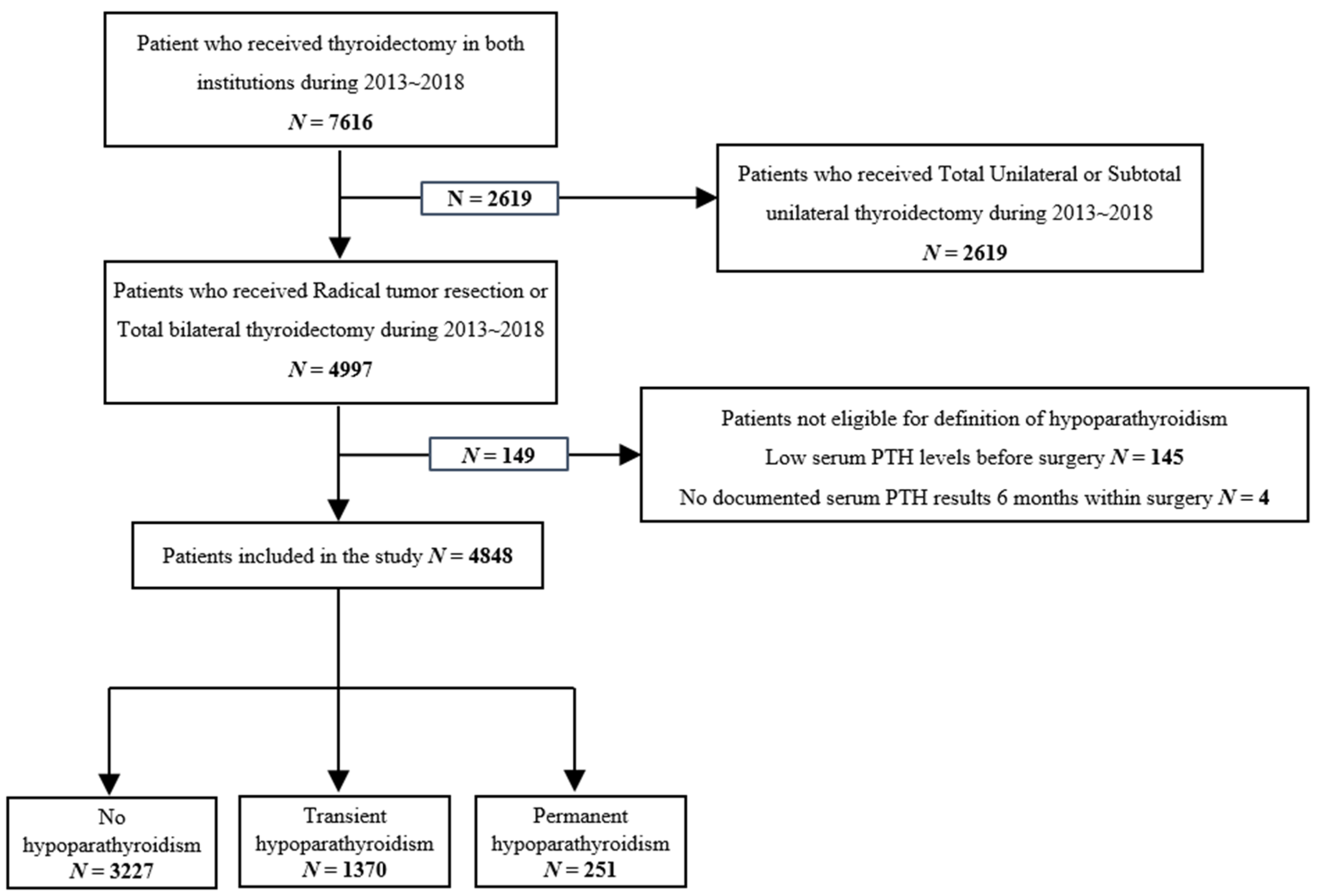 Ijerph Free Full Text Health Well Being And Energy Poverty In Ijerph Free Full Text Health Well Being And Energy Poverty In