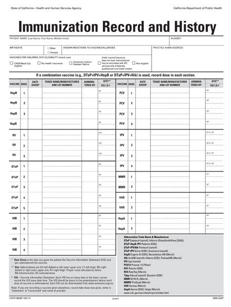 Immunization Record Form Pdf Fill Out Sign Online Dochub