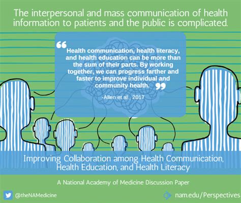 Improving Collaboration Among Health Communication Health Education Improving Collaboration Among Health Communication Health Education