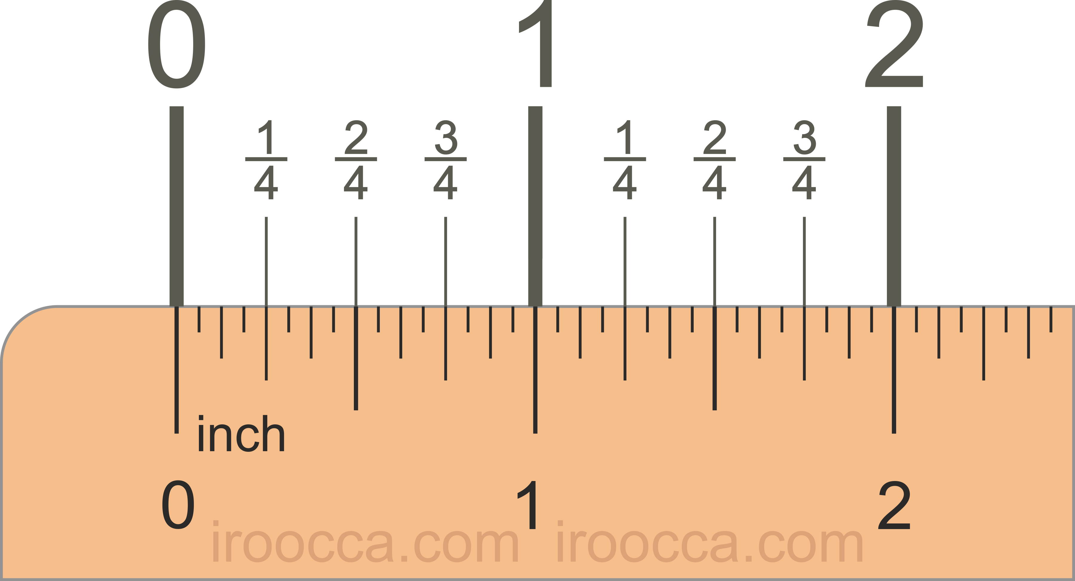 Inches To Cm Conversion Table Printable