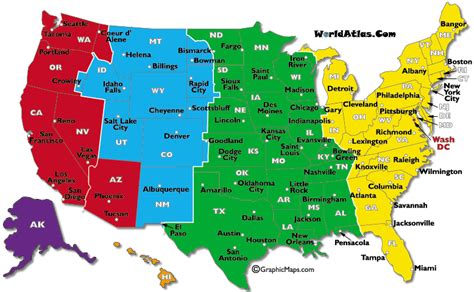 Indiana America Time
