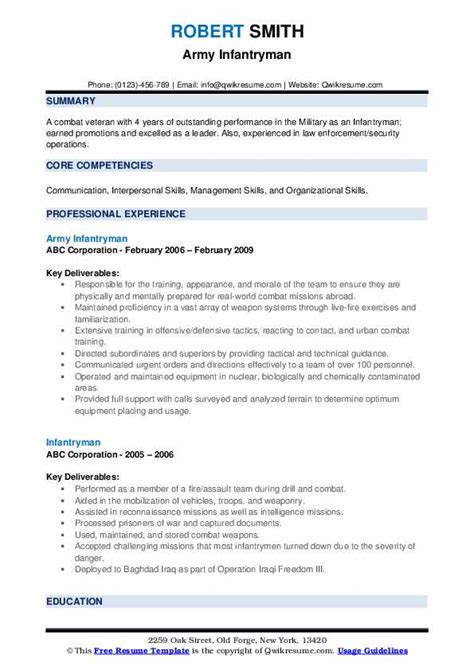 Infantryman Job Description For Resume