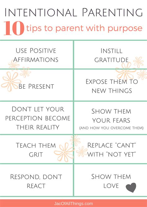 Intentional Parenting 10 Tips To Parent With Purpose Jac Of All Things Intentional Parenting 10 Tips To Parent With Purpose Jac Of All Things