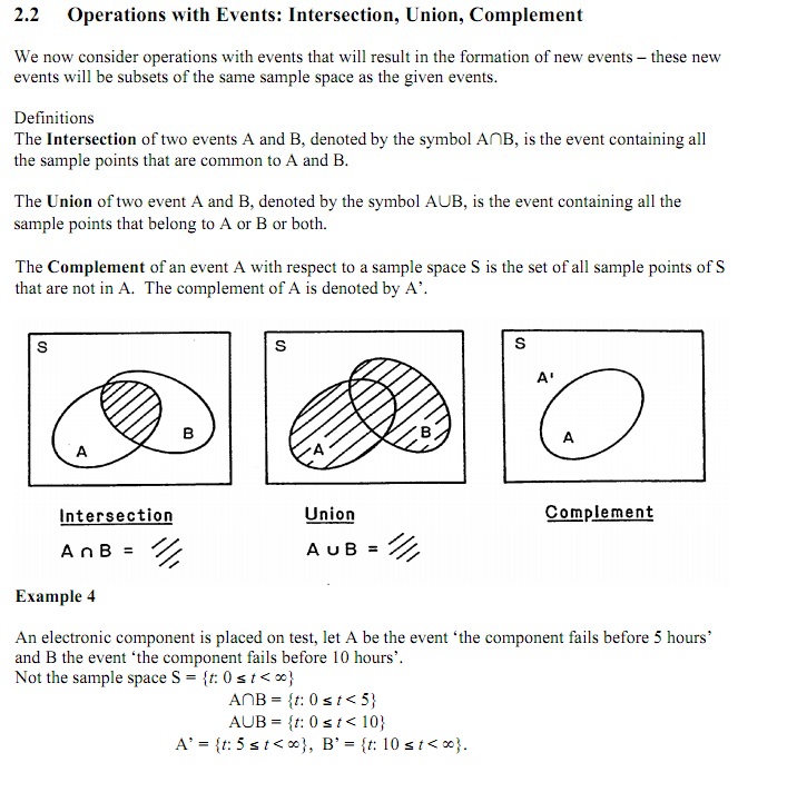 Intersection Of Operations Research And Healthcare
