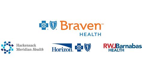 Introducing Braven Health A New Way To Health For Medicare Eligible Introducing Braven Health A New Way To Health For Medicare Eligible