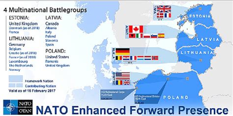 Is Canada In Nato