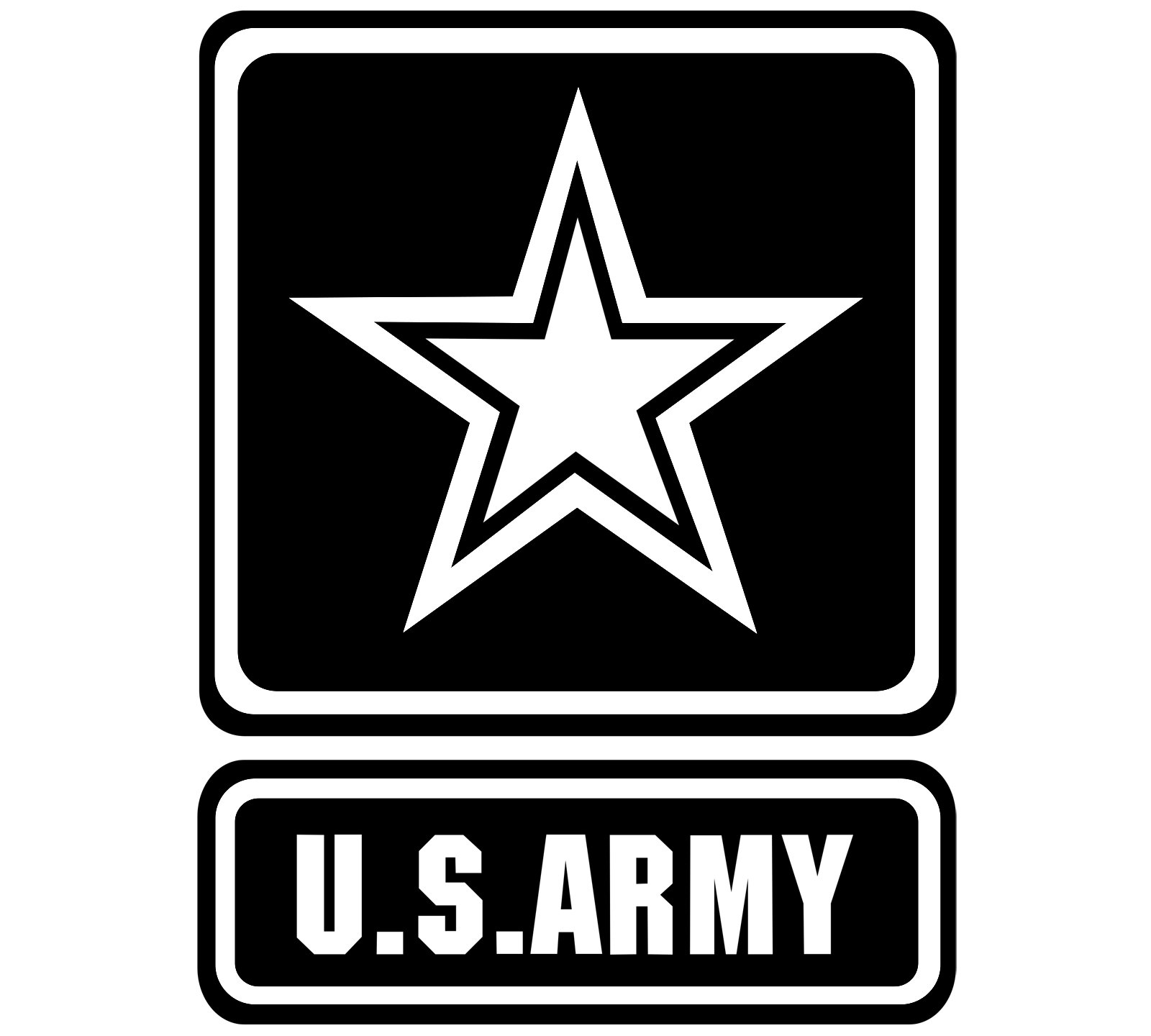 Is Military Worth It