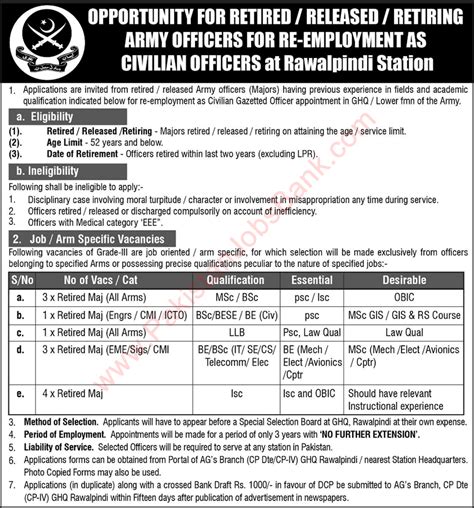 Jobs For Retired Army Officers In Pakistan Army July 2016 Majors As Jobs For Retired Army Officers In Pakistan Army July 2016 Majors As