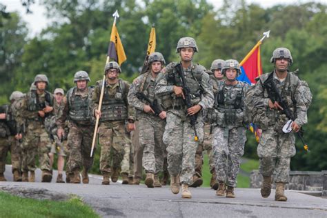 Joining The Army After 30