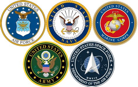 Joint Service Joint Service