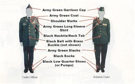 Jrotc Uniform Guidelines Vrogue Co Jrotc Uniform Guidelines Vrogue Co
