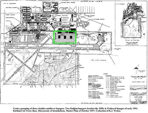 Kirtland Air Force Base Address