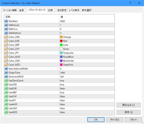 Ku My Chart Mychart Patient Information Ku My Chart Mychart Patient Information