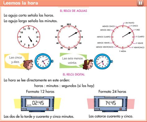 La Clase De Marta El Reloj Digital