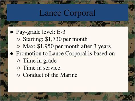 Lance Corporal Pay Rate