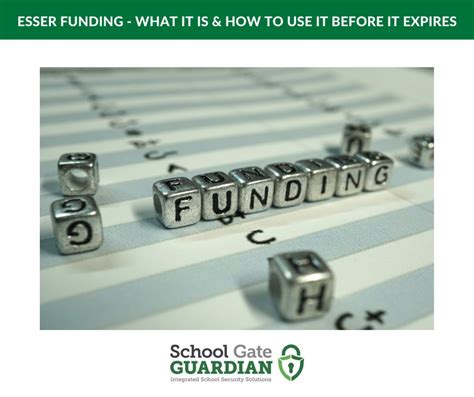 Learn About Esser Funding For Covid 19 Relief School Gate Guardian Learn About Esser Funding For Covid 19 Relief School Gate Guardian