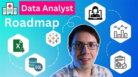 Learn How To Become A Healthcare Data Analyst With This Guide Youtube Learn How To Become A Healthcare Data Analyst With This Guide Youtube