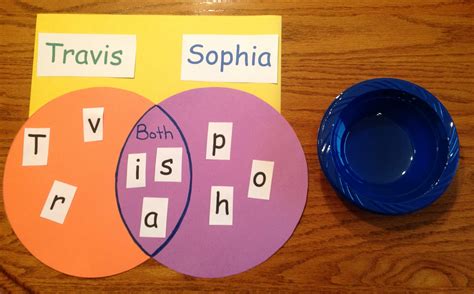 Letter Sorting With Names Conversations In Literacy Letter Sorting With Names Conversations In Literacy