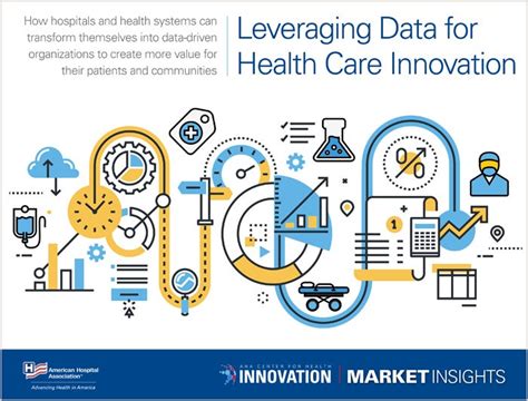 Leveraging Data For Health Care Innovation Market Insights Center Aha Leveraging Data For Health Care Innovation Market Insights Center Aha