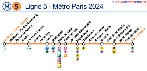 Ligne 5 M Tro Paris Plan Mis Jour 2024 Ligne 5 M Tro Paris Plan Mis Jour 2024
