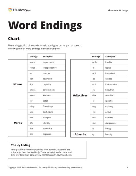 List Of Words Ending In End List Of Words Ending In End