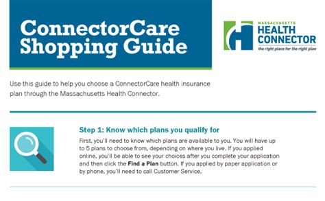 Ma Health Connector Plans