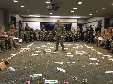 Major Changes To The Command And General Staff Officer S Course Major Changes To The Command And General Staff Officer S Course