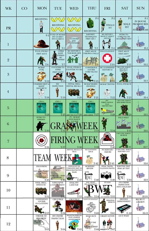 Marine Boot Camp Calendar 2024 Vina Corenda