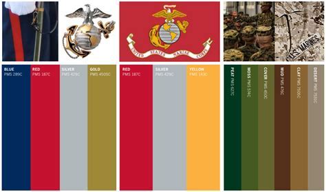 Marine Corp Colors Meaning
