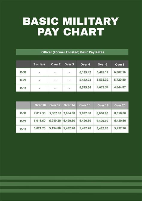 Marine Corporal Salary Information Web Printer Driver Marine Corporal Salary Information Web Printer Driver