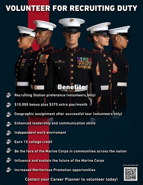 Marine Corps Officer Requirements
