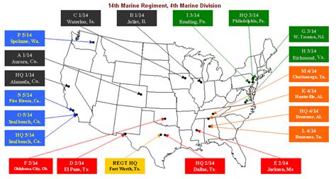Marine Corps Reserve Units Locations