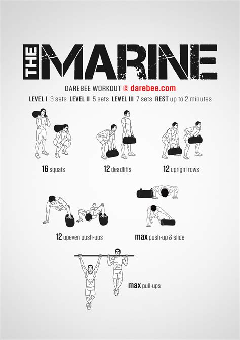 Marine Corps Workout Plans Eoua Blog Marine Corps Workout Plans Eoua Blog