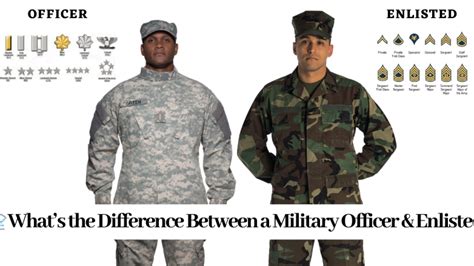 Marine Officer Uniform Vs Enlisted