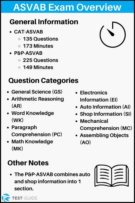 Marines Asvab Practice Test Data Science Marines Asvab Practice Test Data Science